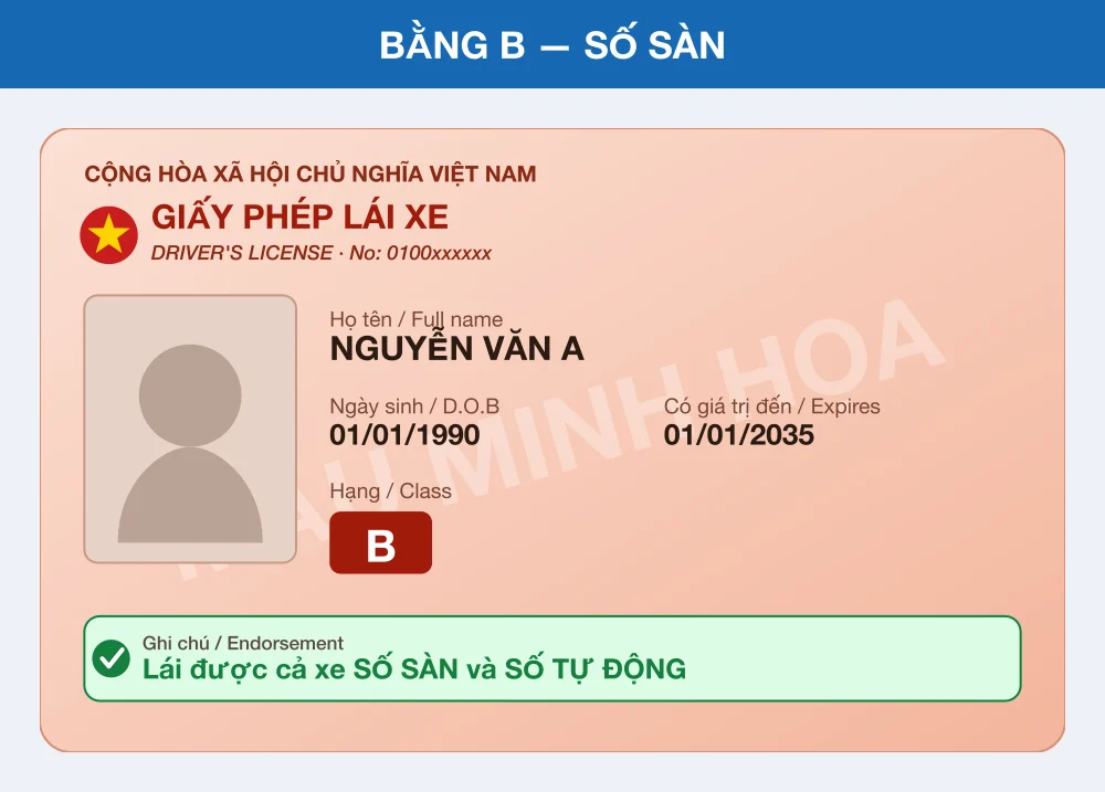Mẫu minh họa giấy phép lái xe hạng B đào tạo số sàn, ghi chú lái được cả xe số sàn và số tự động