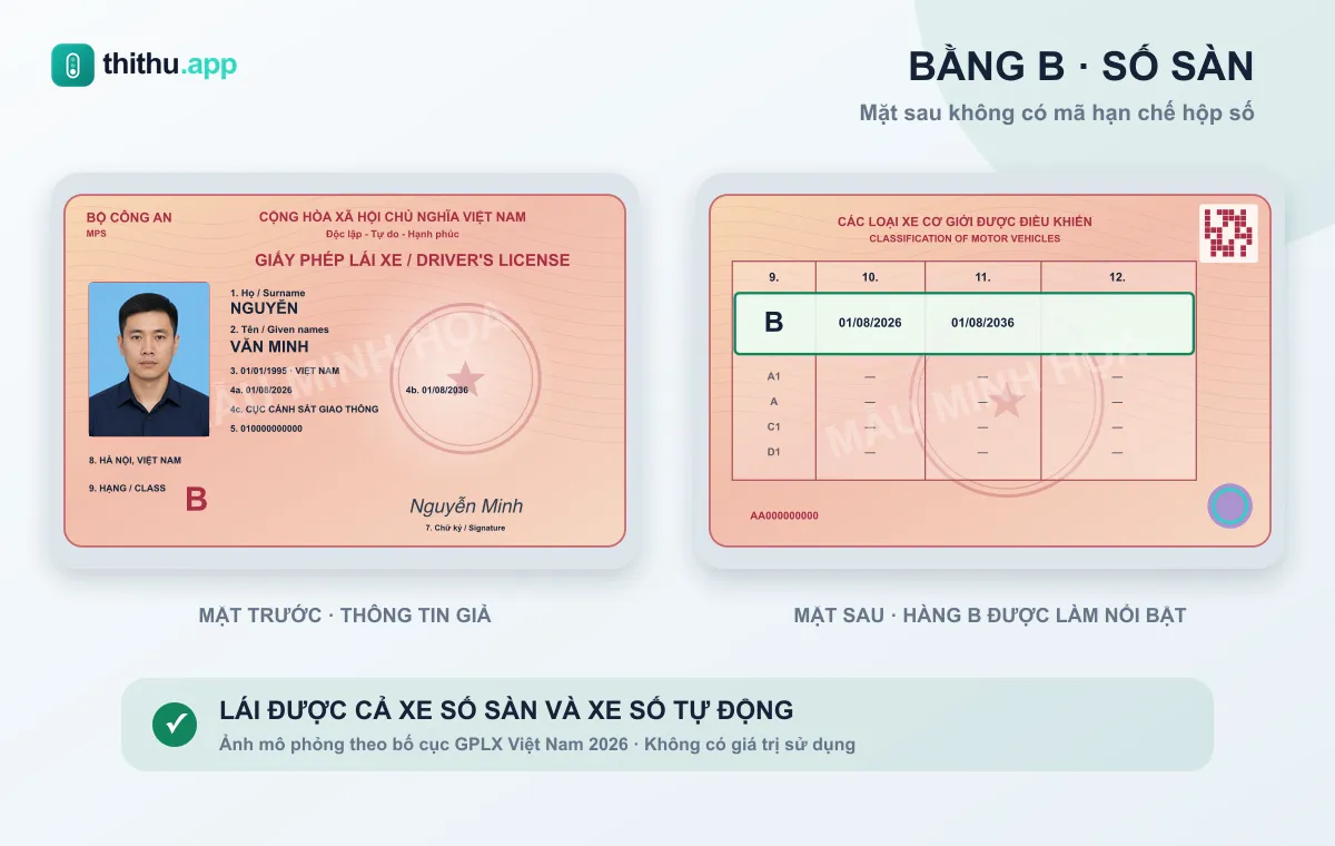 Mẫu minh họa hai mặt giấy phép lái xe hạng B đào tạo số sàn theo bố cục GPLX Việt Nam 2026, không có mã hạn chế hộp số