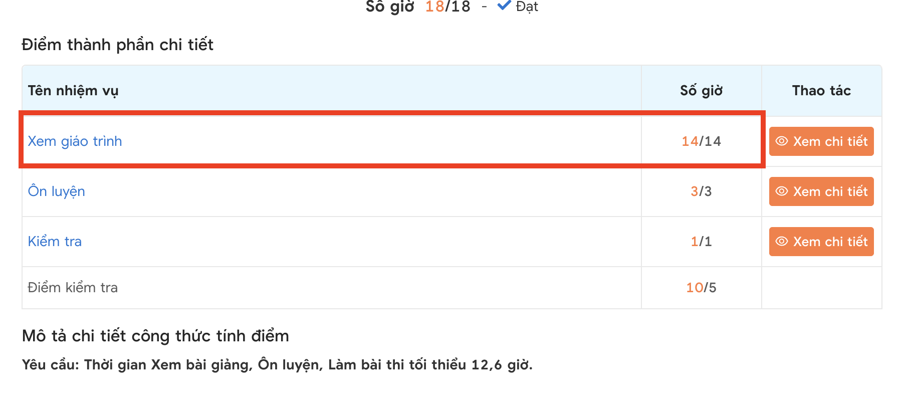 Màn hình học lý thuyết GPLX online và thời gian bài giảng được hệ thống trung tâm ghi nhận